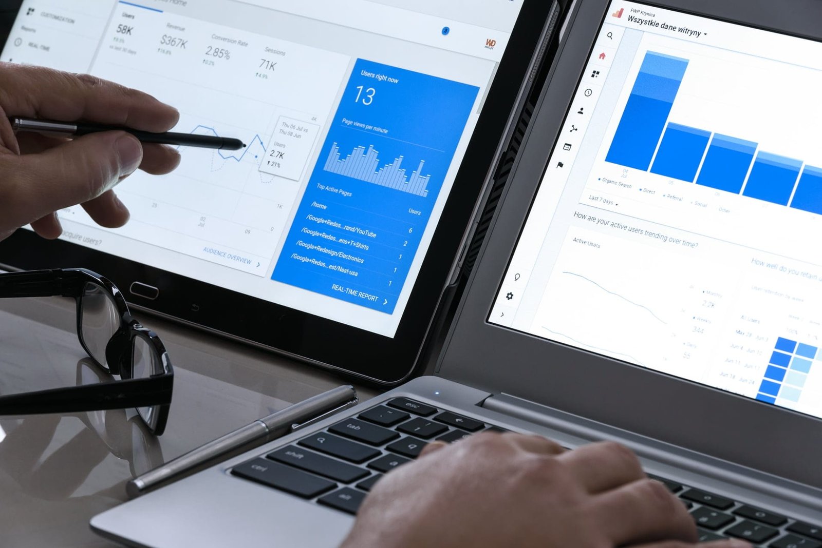 Cómo usar Google Analytics para analizar tus resultados