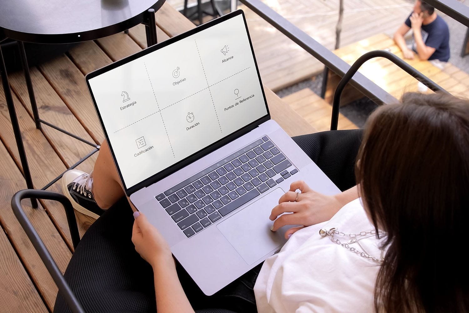 KPI´s : descubre lo qué son y cómo mejoran los resultados de tu negocio