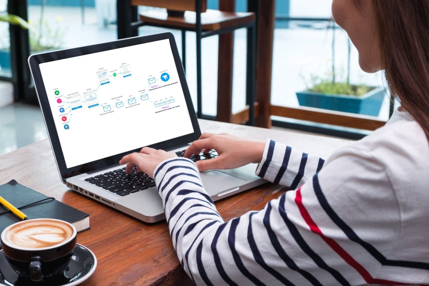 Tripwire Marketing – ¿Cómo utilizarlo para aumentar las conversiones?