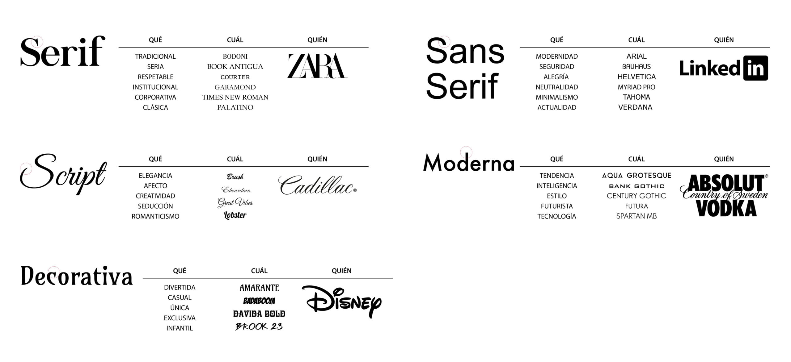 como hacer un logotipo, logo vectorizado, logotipo, logo
