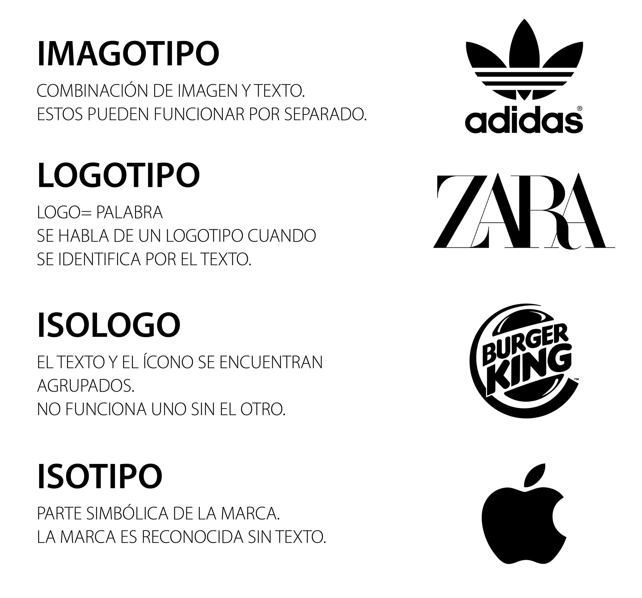 Como Hacer Un Logotipo Vectorizado Fácilmente Guía Gratuita