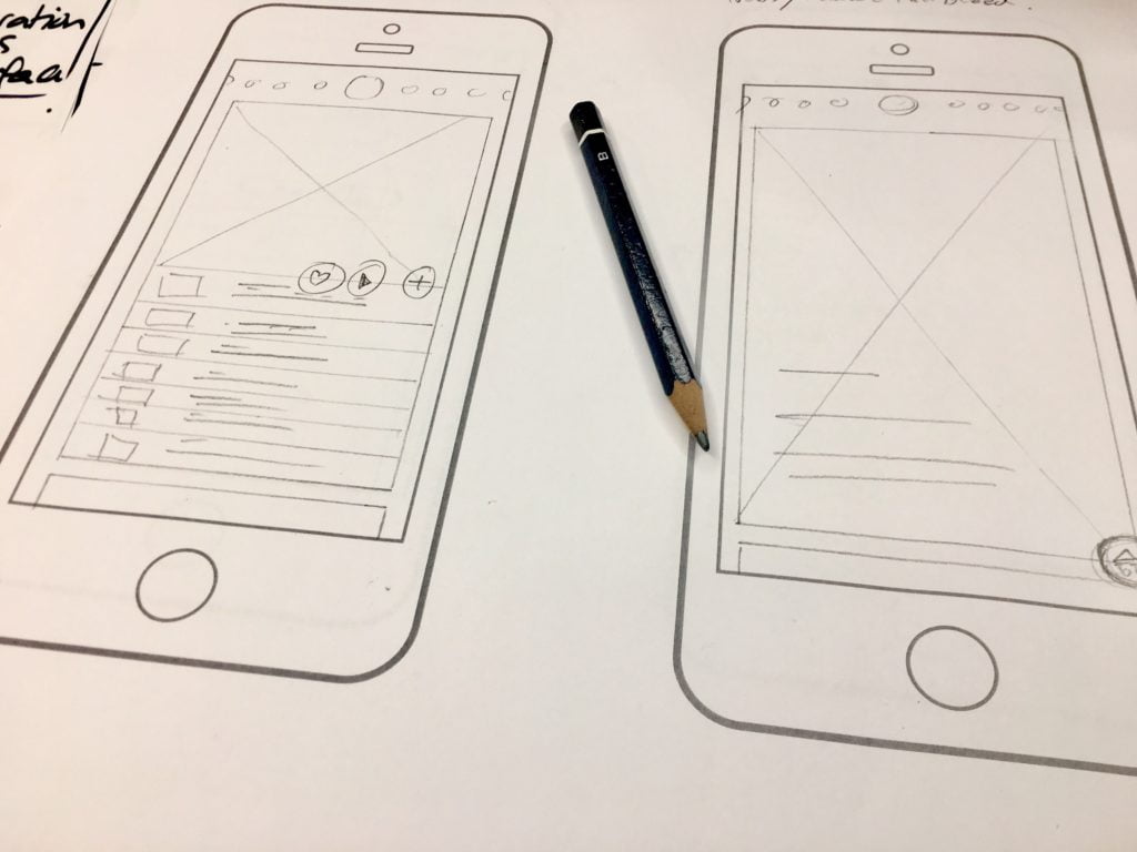 Qu Es Un Wireframe Y C Mo Crearlo Plantilla Gratis